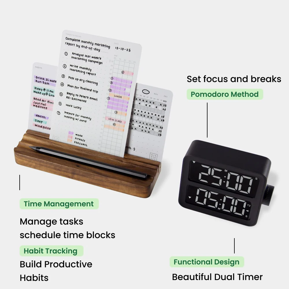 Productivity Pro Kit - Image 2